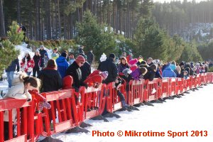 Aviemore 2013